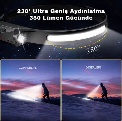 Comforlife | LED Kafa Feneri