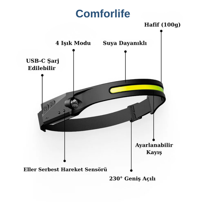 Comforlife | LED Kafa Feneri